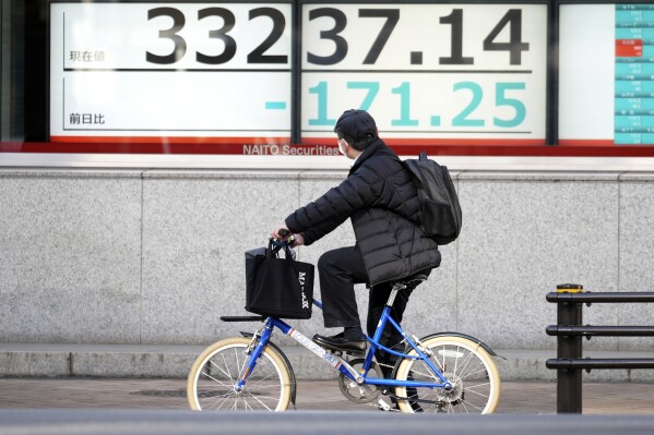 Bicycle stock market sales
